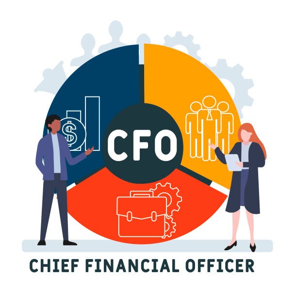 The Sustainability Crusader: Unleashing the Financial Power of the CFO