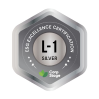 Level 1- Silver - Smart Automated Assessments