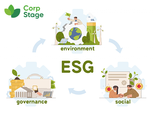 esg consulting certification